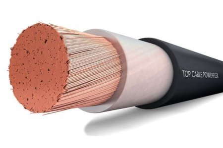 HO5V-K, NYAF 300/500V, HO7V-K, NYAF 450/750V