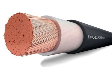 YVV NYY YY 0.6 / 1 kV 0.6 / 1 kV 0.6 / 1 kV